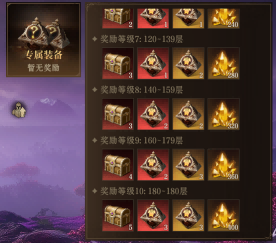 《龙息：神寂》迷渊绝境开启 迎接深海深处的试炼_http://www.igeogame.com_游戏资讯_第5张