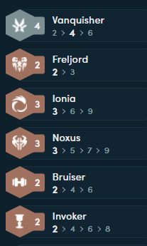 云顶之弈s9.5弗雷尔卓德霞阵容玩法攻略分享_http://www.igeogame.com_游戏资讯_第3张