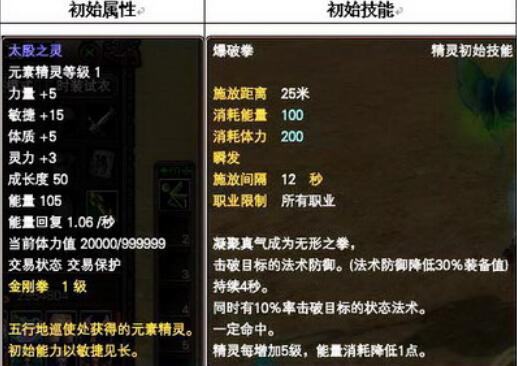 完美国际小精灵加什么属性(完美国际小精灵怎么学技能)_游戏资讯_第1张_iGeoGame 完美国际小精灵加什么属性(完美国际小精灵怎么学技能)_https://www.igeogame.com_游戏资讯_第1张