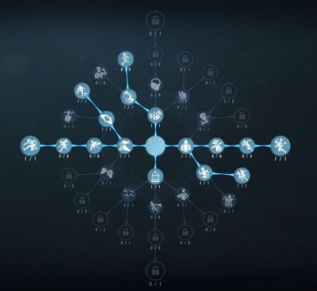 瞬息万变《第五人格》“求生者-火灾调查员”基础攻略新鲜出炉_https://www.igeogame.com_游戏资讯_第6张