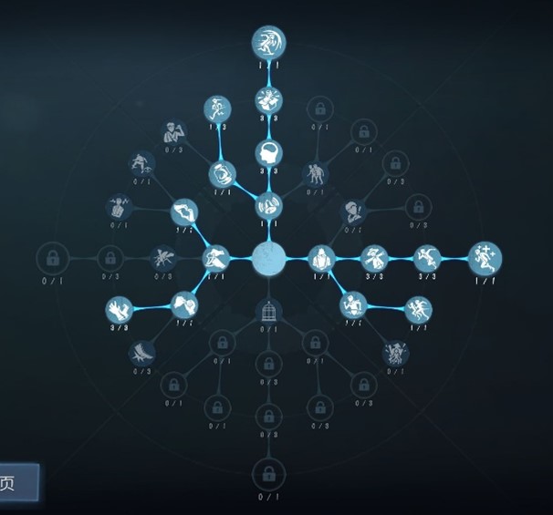 瞬息万变《第五人格》“求生者-火灾调查员”基础攻略新鲜出炉_https://www.igeogame.com_游戏资讯_第7张