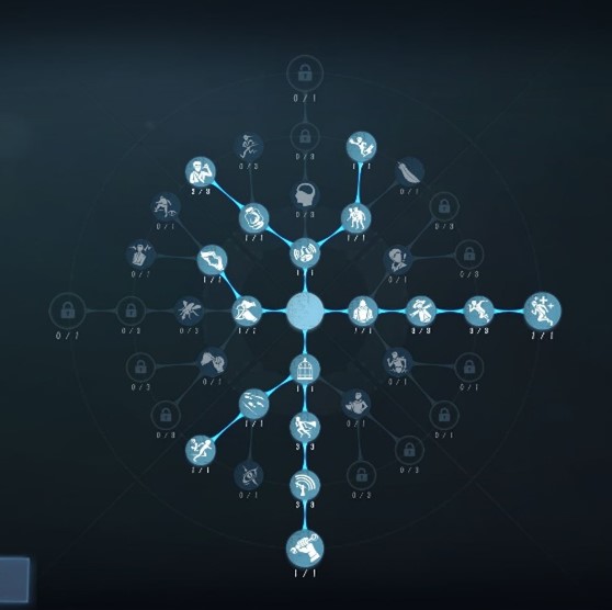 瞬息万变《第五人格》“求生者-火灾调查员”基础攻略新鲜出炉_https://www.igeogame.com_游戏资讯_第8张