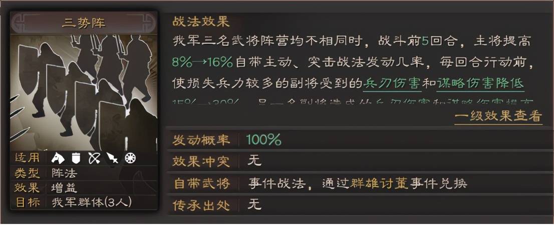三国志战略版吕布怎么搭配 吕布什么情况下能用_https://www.igeogame.com_游戏资讯_第2张